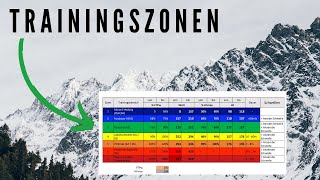 Trainingszonen im Ausdauersport erklärt  zum selbst berechnen [upl. by Ellenor]