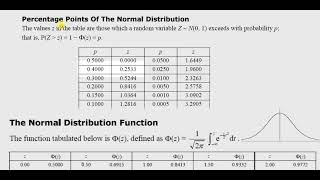 WST0101 Edexcel IAL S1 January 2022 Q5 Normal Distribution Probability [upl. by Aidyn]