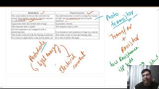 Difference between photodiode and phototransistor 16 [upl. by Lynna586]