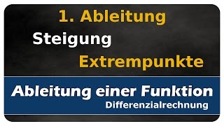 Lets Learn Steigung in den Extrempunkten des Graphen bestimmen [upl. by Kcirdehs]