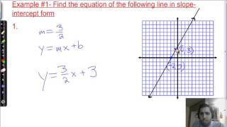 33 Equations in Slope Intercept Form 8th Grade [upl. by Irik655]