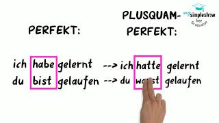 Das Plusquamperfekt im Deutschen [upl. by Ernest]