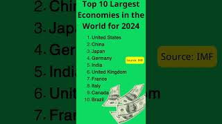 The Top Ten Largest Economies in the World for 2024 [upl. by Eyahc]