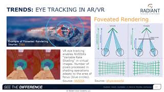 Measuring LEDs and Lasers for NearIR Sensing Applications [upl. by Homans160]