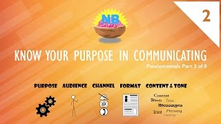 Know Your Purpose in Communicating [upl. by Atok]