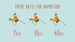 Frame rates for animation 60fps 30fps and 15fps side by side [upl. by Oster]