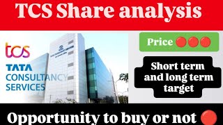 TCS SHARE LATEST NEWS॥ 💥 Chat analysis target 😱stocksmarket [upl. by Ignacia620]