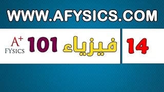 فيزياء 101 اشتقاق معادلات الحركة – CH2 Physics 101 Derivation of Equations of Motion [upl. by Amend760]