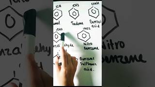 Nomenclature of Benzene derivatives chemistry lecture studyorganicchemistry [upl. by Aletta]