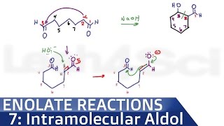 Intramolecular Aldol Condensation Reaction Mechanism  Trick [upl. by Idrahs620]