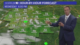 Wednesday forecast  June 14 2023 [upl. by Ahsinaj]