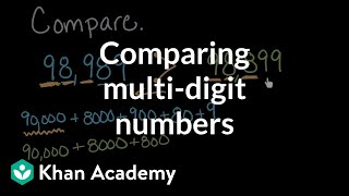 Comparing multidigit numbers  Math  4th grade  Khan Academy [upl. by Carie]