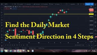 How do I find the market daily market sentiment and direction in 4 steps  INTRADAY GUIDE [upl. by February]