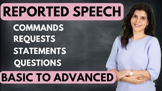 Reported Speech  Direct and Indirect Speech In English Grammar With Examples  Narration  ChetChat [upl. by Yak]