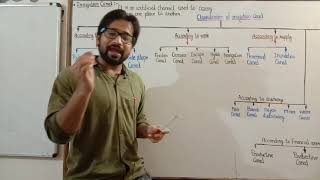 Part 8  Classification of canal  classification Irrigation canal  irrigation lecture ridge canal [upl. by Naawaj]