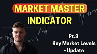 MQL5 Market Master Indicator  PT3 Key Market Levels  Update [upl. by Ennirak11]