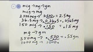 Conversion of Microgram to Milligram to Gram [upl. by Xer]