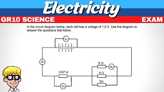 Exam Electricity Grade 10 [upl. by Akcir992]