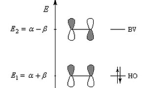 chimie théorique méthode de Huckel P4 S5 [upl. by Lawlor]