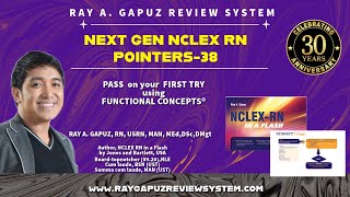 NEXT GENERATION NCLEX RN POINTERS 38 Pheochromocytoma Liver Cirrhosis and PID [upl. by Nanreik]