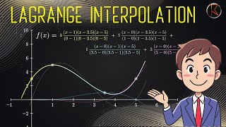 Lagrange Interpolation  Numerical Methods [upl. by Rahab]