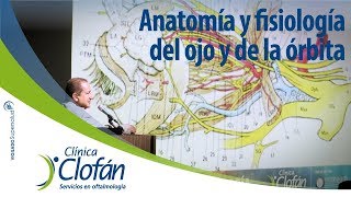 Anatomía y fisiología del ojo y de la órbita  Dr Fabio Ramírez [upl. by Ennovihc]