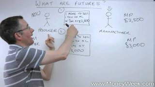 What are futures  MoneyWeek Investment Tutorials [upl. by Sudoeht]