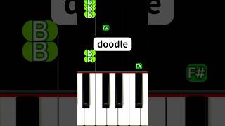 doodle Slowed  Piano Tutorial TikTok [upl. by Aenehs]