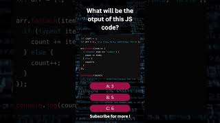 Can You Guess the Output JavaScript Array Challenge javascriptdevelopment javascriptquiz coding [upl. by Buford]