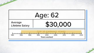 How much your Social Security benefits will be if you make 30000 35000 or 40000 [upl. by Aronos]