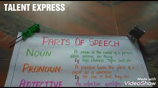 Parts of speech Parts of speech in English grammar with examples Parts of speech in English tetlm [upl. by Ehrlich]