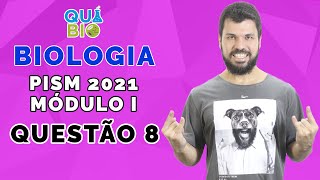 PISM 2021  Mód 1  Questão 8  Uma espécie vegetal possui 2n  10 cromossomos em suas células somá [upl. by Beck]