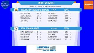 Boddington Crane Hire Hornets v WSCC Senior A Grade [upl. by Gareth]