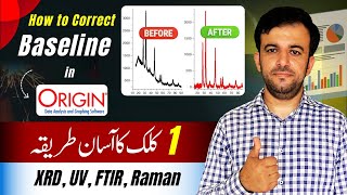 How to correct baseline in origin  How to correct baseline in origin  Originpro software [upl. by Chemaram]