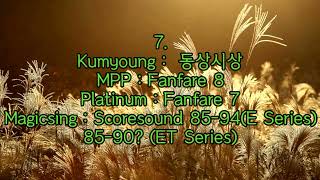 Kumyoung Videoke Fanfares on Various Brands [upl. by Eenet]