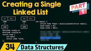 Creating a Single Linked List Part 1 [upl. by Airdnax]