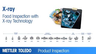 Food Inspection with Xray Technology  Product  METTLER TOLEDO Product Inspection  EN [upl. by Hodgson853]