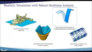 WW  Realistic Analysis  Setting up contact and impact events in SIMULIA Abaqus CAE [upl. by Aitram]