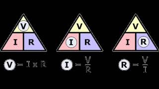 Impedance explained in the simplest way possible [upl. by Anayd]