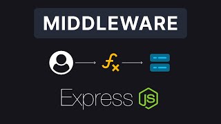 Express JS 9  Middleware [upl. by Namzed]