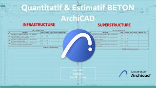 Béton Devis Quantitatif amp Estimatif  ArchiCAD [upl. by Yerot]