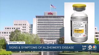 Here are the early signs symptoms of Alzheimer’s disease and how to treat them [upl. by Eilrac]