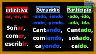 Los verbos para niños Infinitivo gerundio y participio Peques Aprenden Jugando [upl. by Ahsoyem]