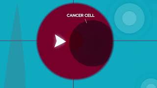 Lutetium177 PSMA therapy [upl. by Turnbull]