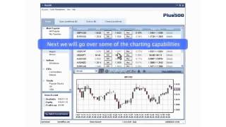 Plus500 Trading Platform Introduction Movie [upl. by Anileme244]