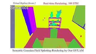 ACM MM 2024 GS3LAM Gaussian Semantic Splatting SLAM [upl. by Eluk63]