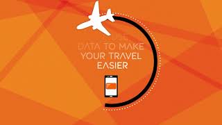 easyJet Privacy Policy explained [upl. by Renzo]