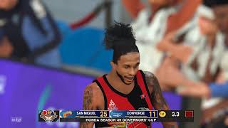 PBA Quarterfinals Game 3  San Miguel Beermen vs Converge Fiberxers  NBA 2K24 [upl. by Emily]