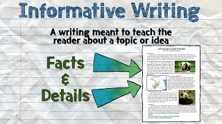 Informative Writing  Introduction [upl. by Karole]