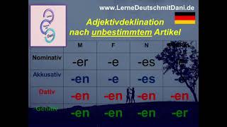 Deutsch lernen Adjektivdeklination nach unbestimmtem Artikel [upl. by Adnaw]